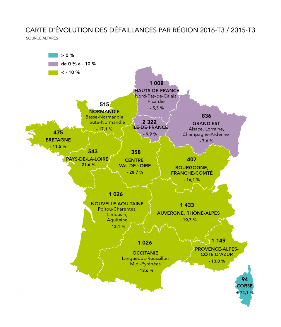 altares carte_regions_defaillances_2016_t3